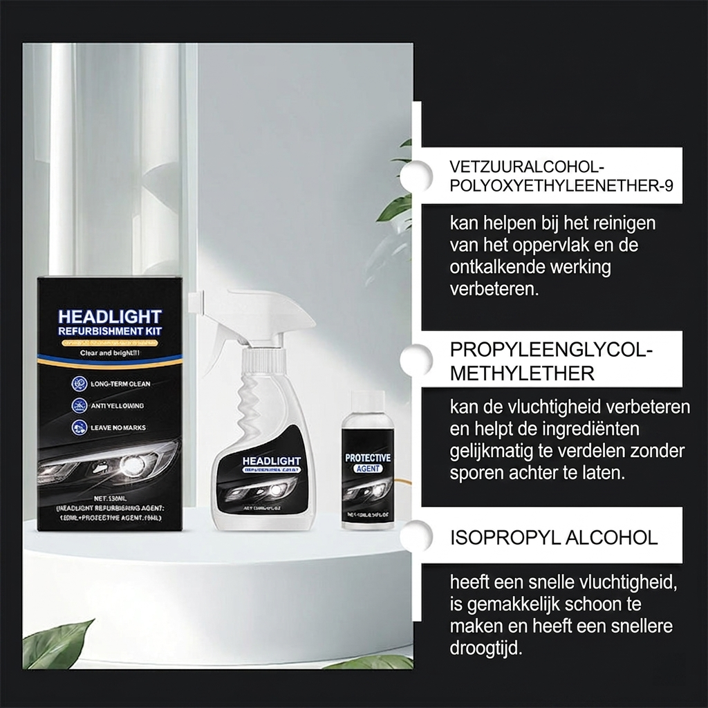 Calviro Koplamp Herstelset