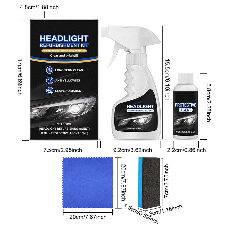 Calviro Koplamp Herstelset