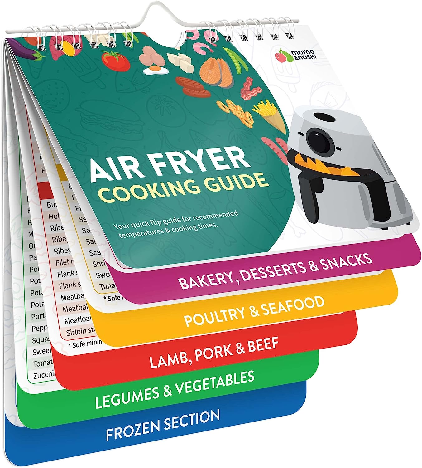 Magnetische kookgids voor de Airfryer