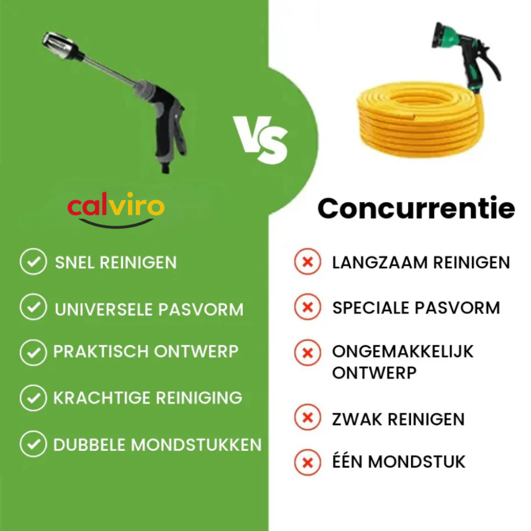 Calviro PowerClean Hogedruk Mondstuk