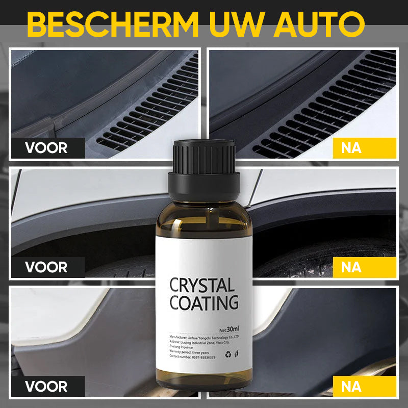 Coatingmiddel voor auto-kunststoffen