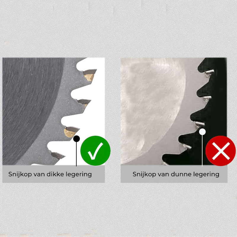 Dubbelzijdig Hard Metalen Snijblad voor Hout Bewerking