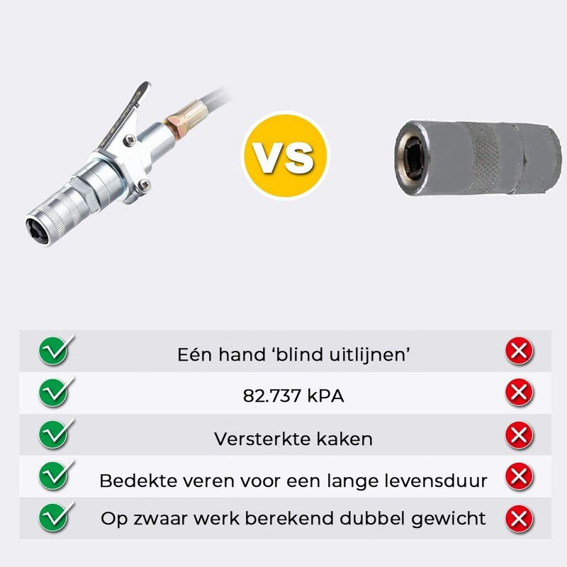 Vetspuitkoppeling